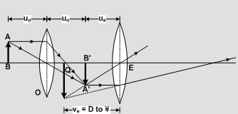 1088_Optical instruments4.png